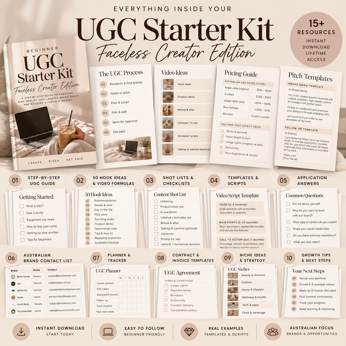 UGC Starter Kit – Faceless Creator Edition